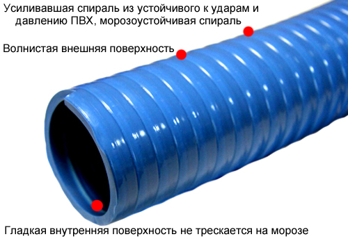 Как выбрать шланг для мотопомпы